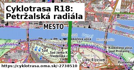 Cyklotrasa R18: Petržalská radiála