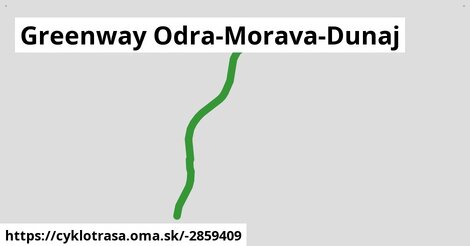 Greenway Odra-Morava-Dunaj