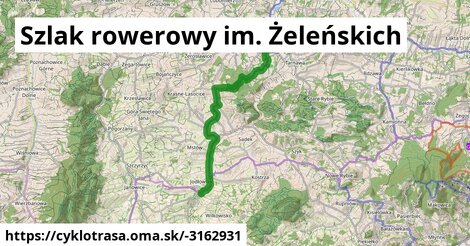 Szlak rowerowy im. Żeleńskich