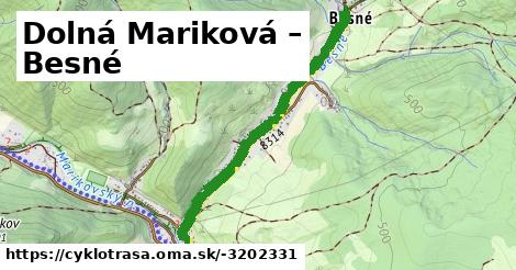 Dolná Mariková – Besné