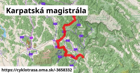 Karpatská magistrála