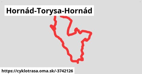 Hornád-Torysa-Hornád