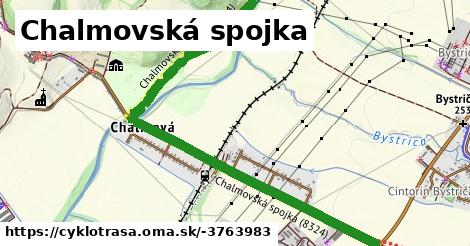 Chalmovská spojka