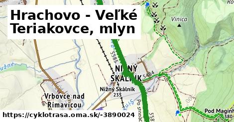 Hrachovo - Veľké Teriakovce, mlyn