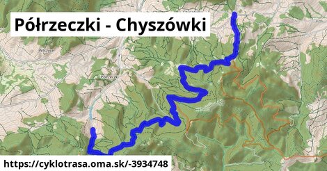 Półrzeczki - Chyszówki