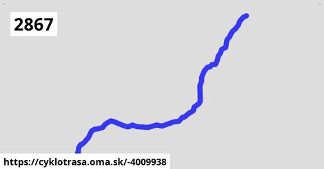 Pod kravskou cestou - Kôprová dolina - Kmeťov vodopád