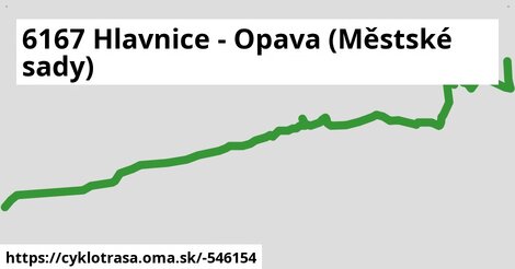 6167 Hlavnice - Opava (Městské sady)