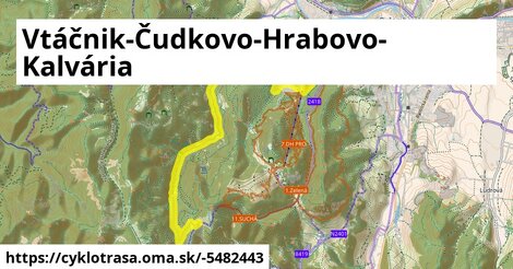 Vtáčnik-Čudkovo-Hrabovo-Kalvária