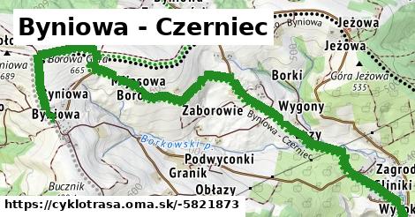 Byniowa - Czerniec