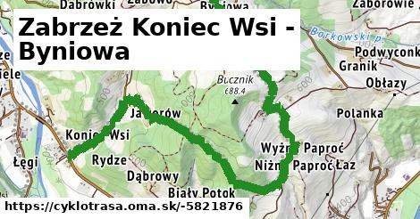 Zabrzeż Koniec Wsi - Byniowa