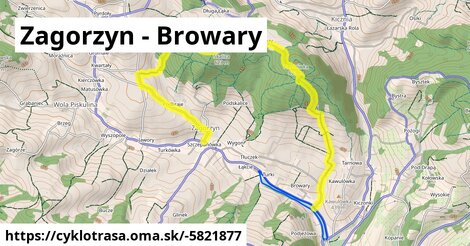 Zagorzyn - Browary