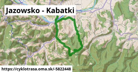 Jazowsko - Kabatki