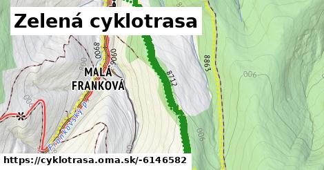 Zelená cyklotrasa