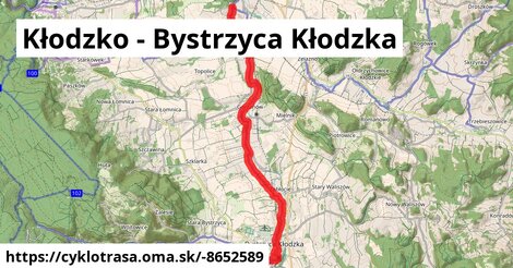 Kłodzko - Bystrzyca Kłodzka