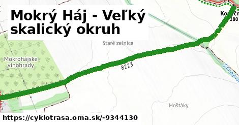 Mokrý Háj - Veľký skalický okruh