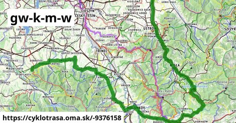 Greenway Krakow-Moravia-Vienna (Rezerwat przyrody Wisła)