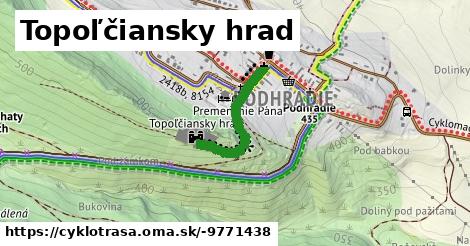 Topoľčiansky hrad