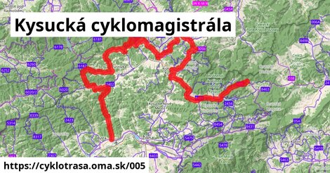 Kysucká cyklomagistrála