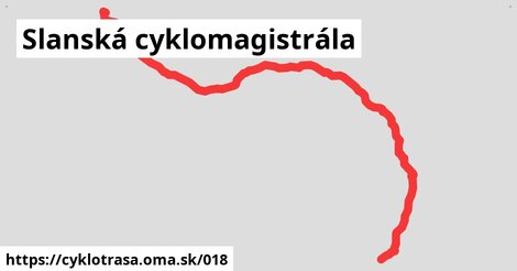 Slanská cyklomagistrála