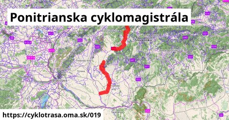 Ponitrianska cyklomagistrála