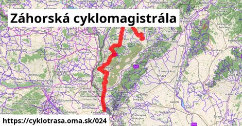 Záhorská cyklomagistrála