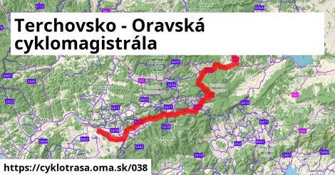 Terchovsko - Oravská cyklomagistrála