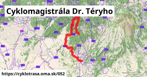 Cyklomagistrála Dr. Téryho