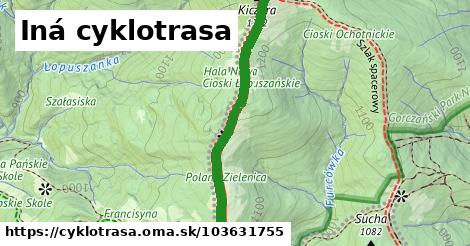 Iná cyklotrasa