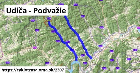 Udiča - Podvažie