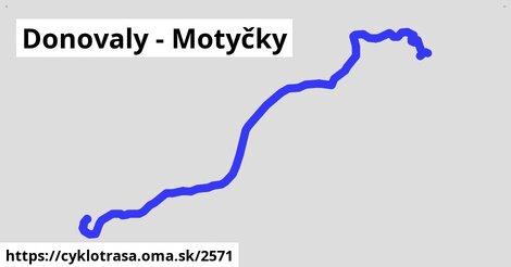 Donovaly - Motyčky