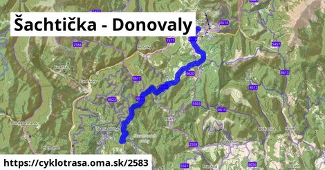 Šachtička - Donovaly