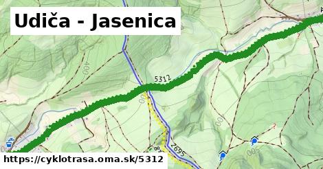 Udiča - Jasenica