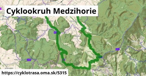 Cyklookruh Medzihorie