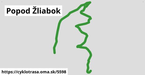 Popod Žliabok