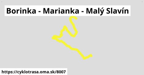 Borinka - Marianka - Malý Slavín