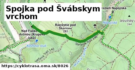 Spojka pod Švábskym vrchom