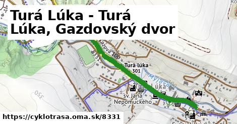 Turá Lúka - Turá Lúka, Gazdovský dvor