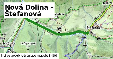 Nová Dolina - Štefanová