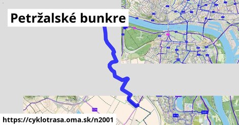 Petržalské bunkre