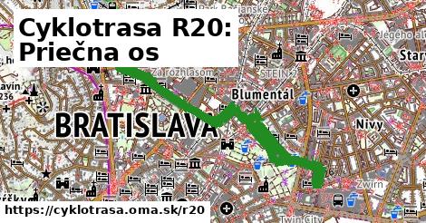 Cyklotrasa R20: Priečna os