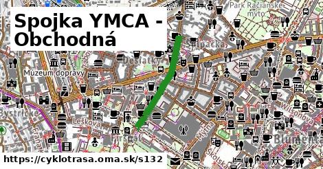 Spojka YMCA - Obchodná