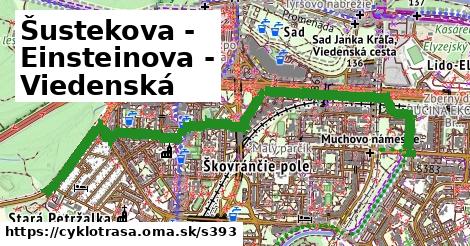 Šustekova - Einsteinova - Viedenská