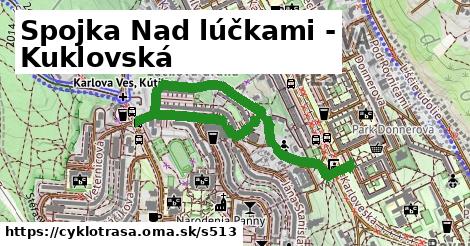 Spojka Nad lúčkami - Kuklovská