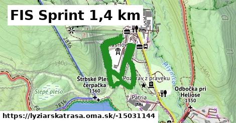 FIS Sprint 1,4 km