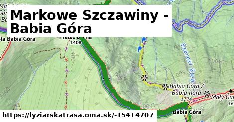 Markowe Szczawiny - Babia Góra