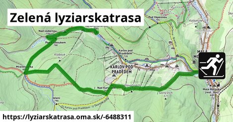 Zelená lyziarskatrasa