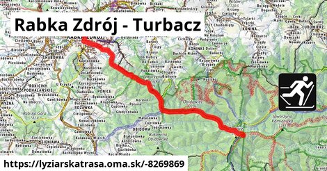 Rabka Zdrój - Turbacz