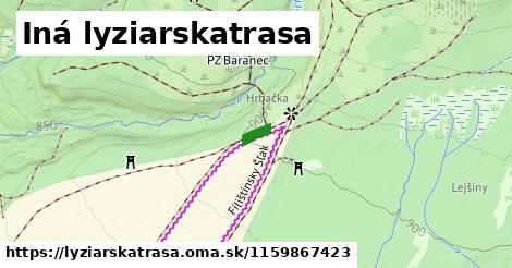 Iná lyziarskatrasa