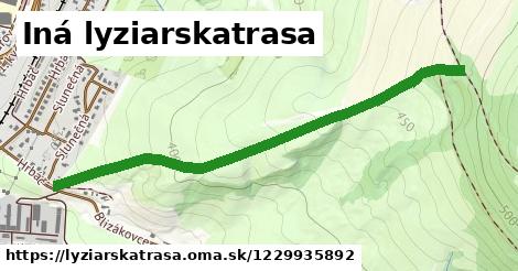 Iná lyziarskatrasa