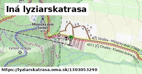 Iná lyziarskatrasa